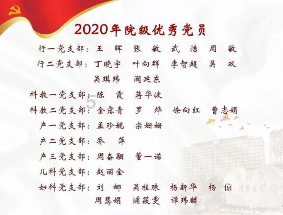 寻找游泳套件